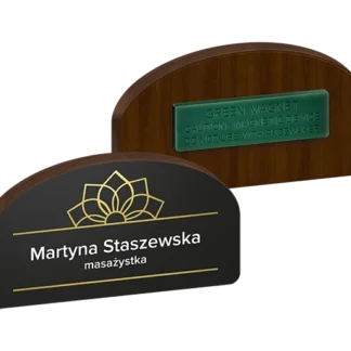 HDF identifikátory